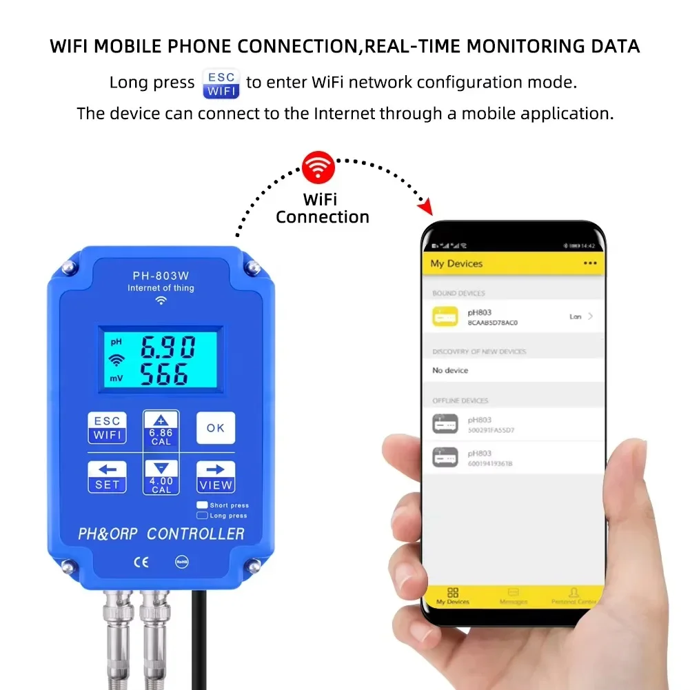 جهاز تحكم رقمي PH-803 2&1 PH O - مراجعة Thermometer Digital وسعره
