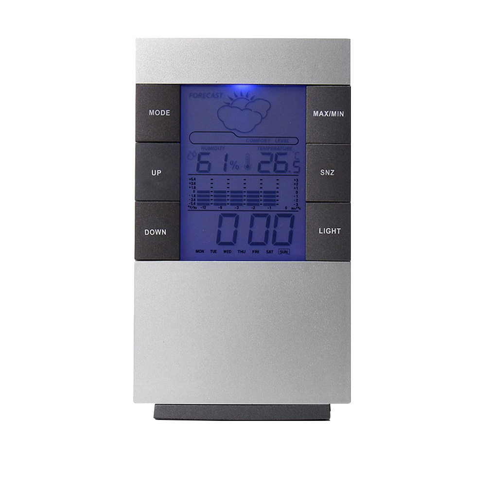 قطعة واحدة: ساعة منبه رقمية بش - مراجعة Thermometer Digital وسعره